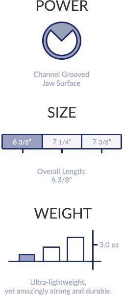 Donnmar Checkpoint 850EX Titanium Pliers Pink Limited Edition