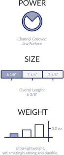 Donnmar Checkpoint 850EX Titanium Pliers Pink Limited Edition-5