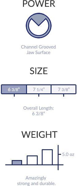 Donnmar Checkpoint 850EX Stainless Steel Pliers