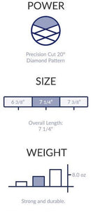 Donnmar Checkpoint 880 Stainless Steel Pliers-4