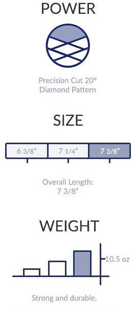 Donnmar Checkpoint 950 Stainless Steel Pliers